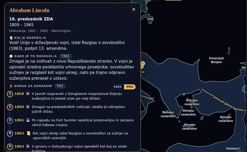Abraham Lincoln: kako je to dosegel in sedem korakov z letnicami